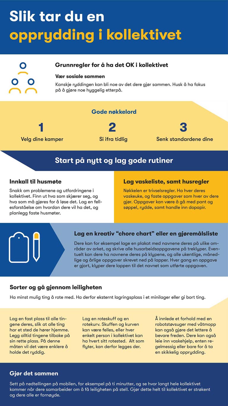 En infografikk med tips om hvordan du kan ta en opprydning i kollektivet